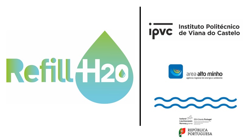 refill h2o